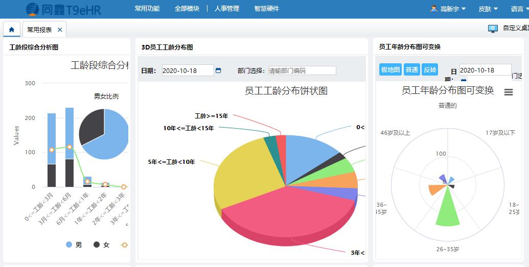 同鑫人力資源系統(tǒng) 同鑫人力資源系統(tǒng)